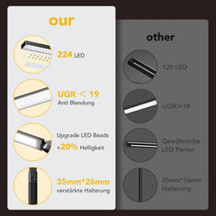 Ehaho Schreibtischlampe LED dimmbar | 80cm 2100 Lumen